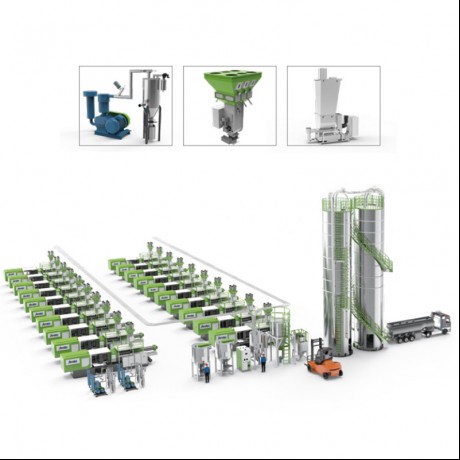 Jwell Centralized Feeding System